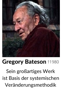 Image Gregory Bateson, Vordenker des systemischen Coachings